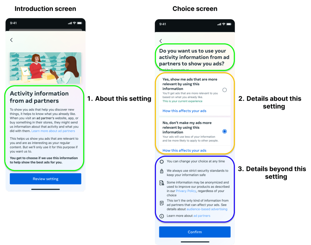 A diagram of the flow that highlights the 3 different sections of information hierarchy: About this setting, Details about this setting, and Details beyond this setting